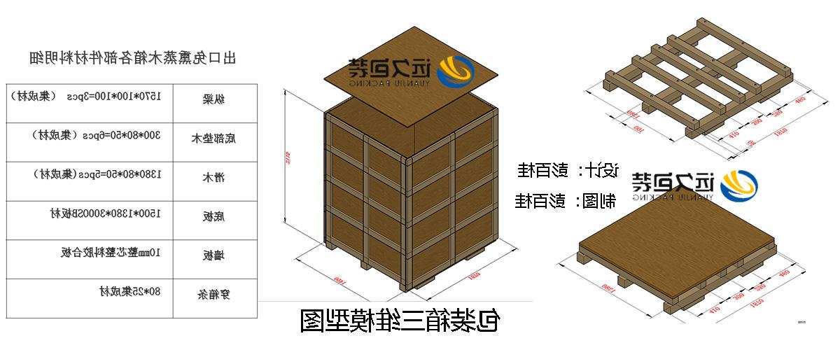 <a href='http://8ste.qianzaisc.com'>买球平台</a>的设计需要考虑流通环境和经济性